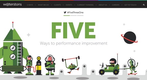 Banner with futuristic illustrations with the text: Five ways to performance improvement #FiveThreeOne