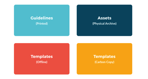 Brand implementation instruments in the print and analog age