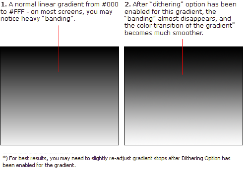 New Gradient Option in Fireworks CS5