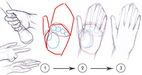 Drawing Hands 101