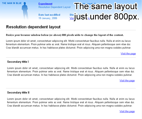 A layout for a screen resolution of 800 pixels and narrower.