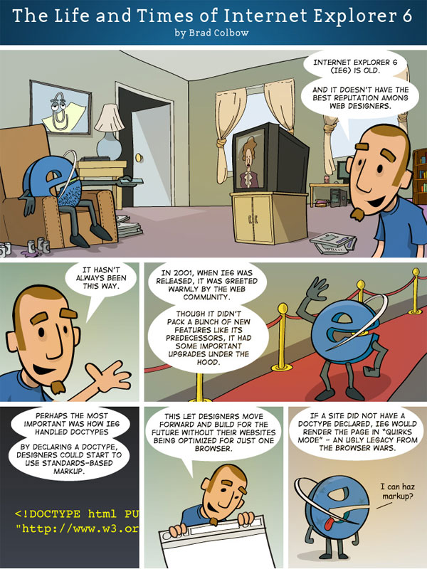 Bot comic. Internet Explorer приколы. Internet Explorer мемы. Ie6. Internet Explorer Art.