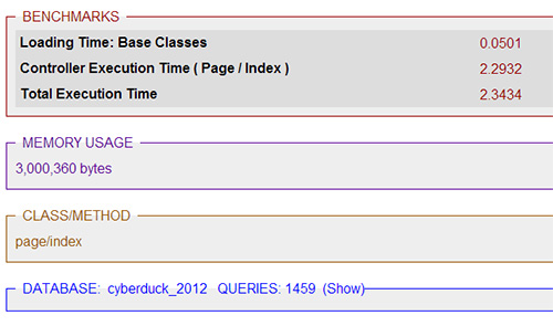 The previous website queried the database server 1,459 times with a total execution time of 2.34 seconds