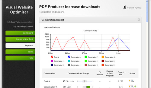 Visual Website Optimizer