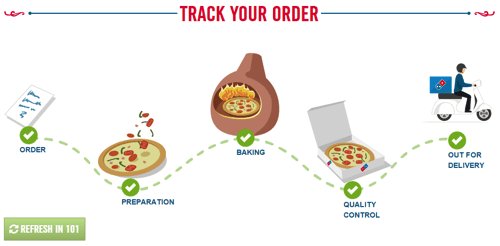 dominos-order-tracking