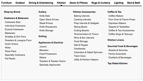 Kitchen items grouped under headings.