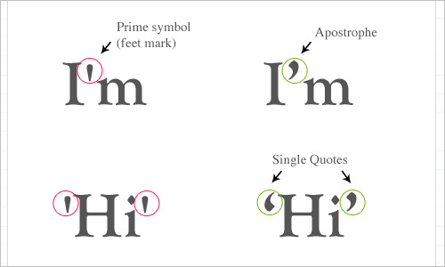 Using HTML Symbol Entities