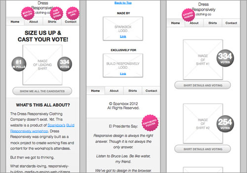 Image of several screens from the Dress Responsively Site priority guide.