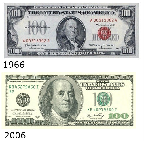 Evolution of Franklin portrait on 100-dollar bill
