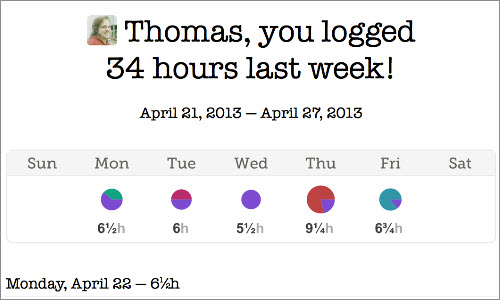 Freckle: Embedding Canvas and SVG charts in emails