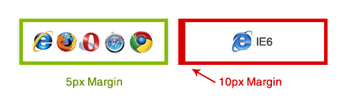 Double Margin Bug - IE6