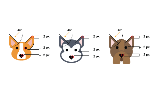 Three dog icons showing aesthetic unity