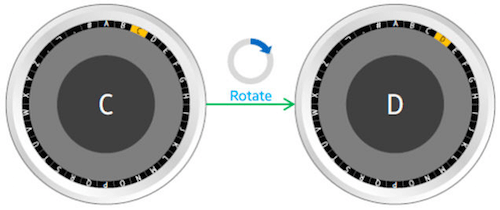 Gear's rotating bezel selection allows for some interesting UX experiences