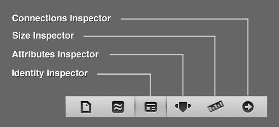 Inspector Bar