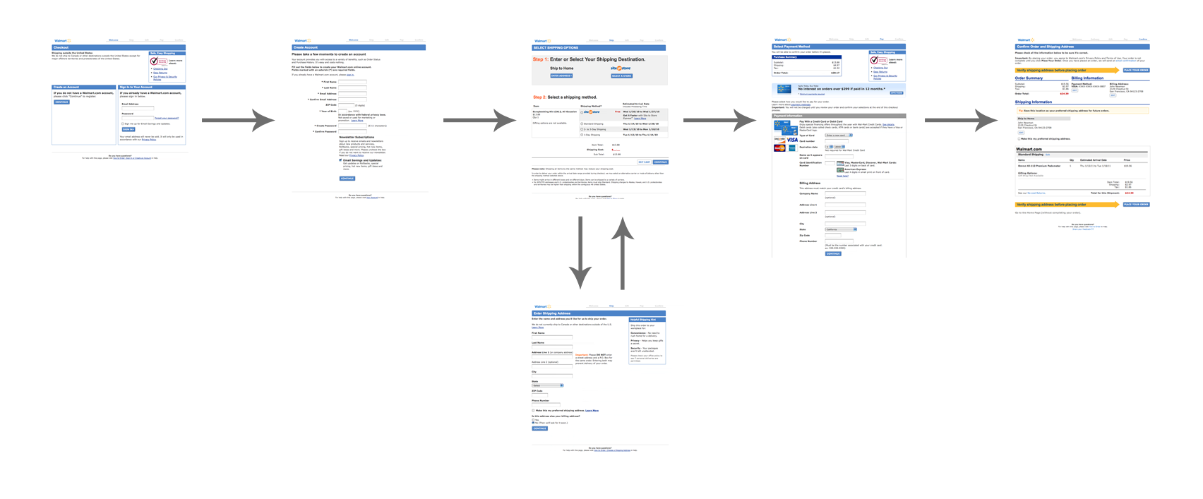 e commerce - Checkout flow for buying as guest - User Experience Stack  Exchange
