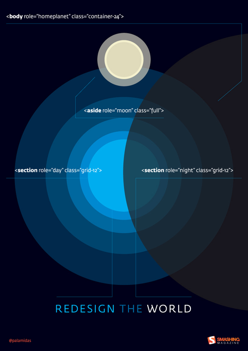 Redesign the Web Poster