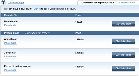TiVo Price Table