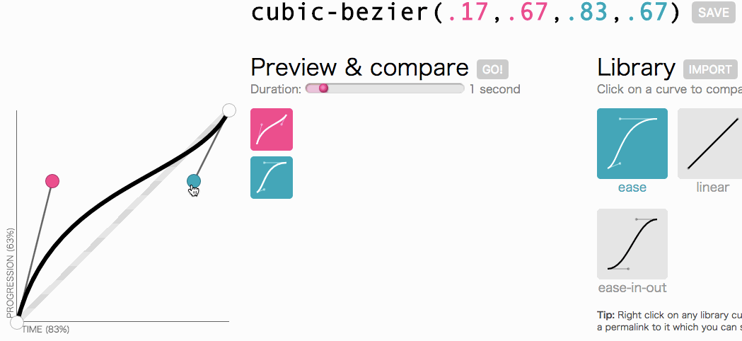 CSS-Technique