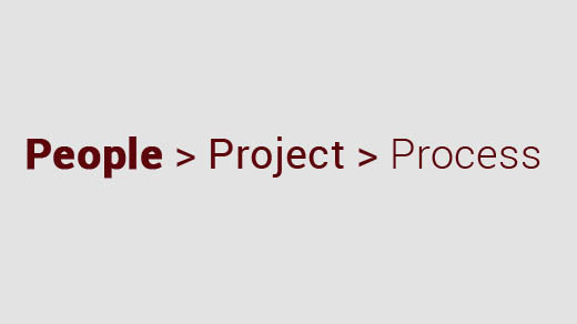 People > Project > Process