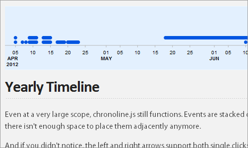 JavaScript Library