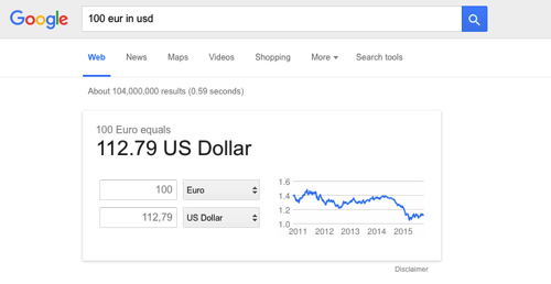 screen with Google’s instant currency converter showing the result of converting 100 euro into 112,79 US Dollars