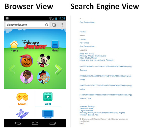 disney junior text comparison