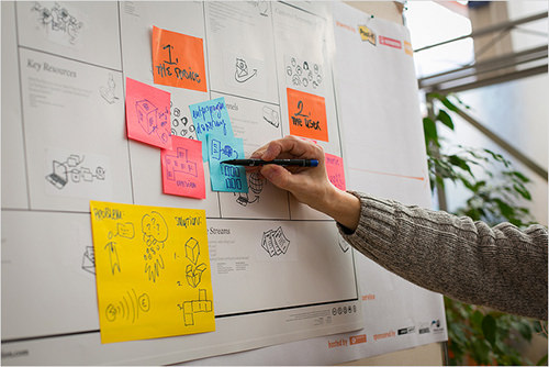 Sticky notes on a whiteboard; such dashboards are a great place for daily stand-up meetings, too.