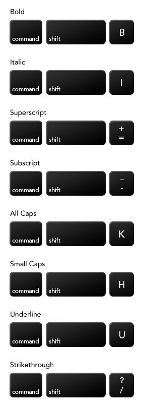 Type Variants