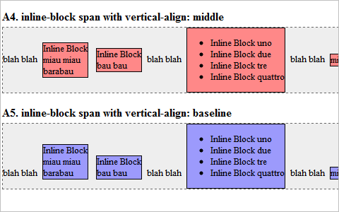 display: inline-block