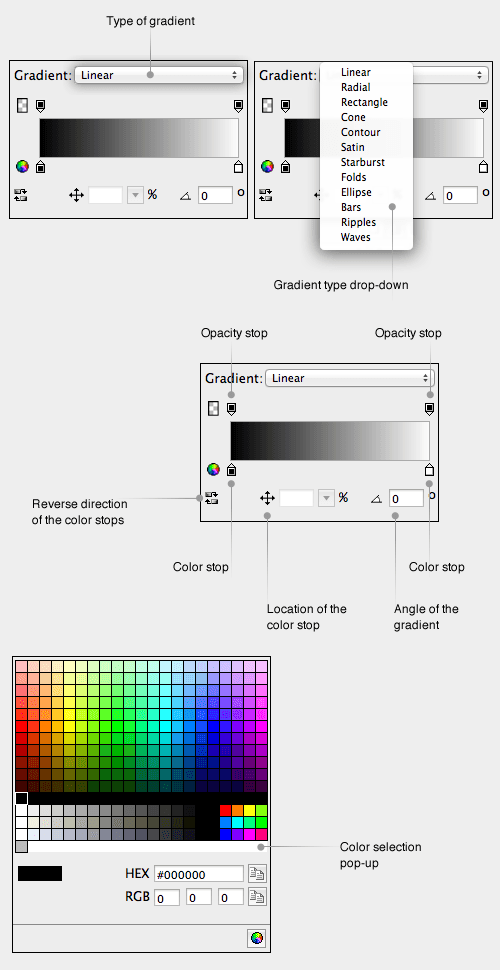 The Gradient tool explained in detail.