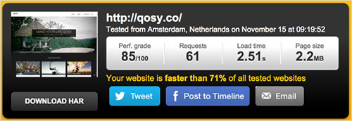 Qosy’s website statistics.