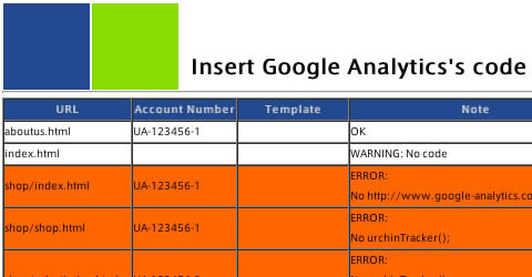 Google Analytics Tools