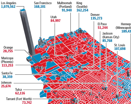 Election 2008 County Breakdown