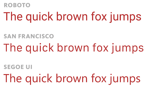 Medium Fonts