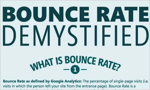 Bounce Rate Demystified