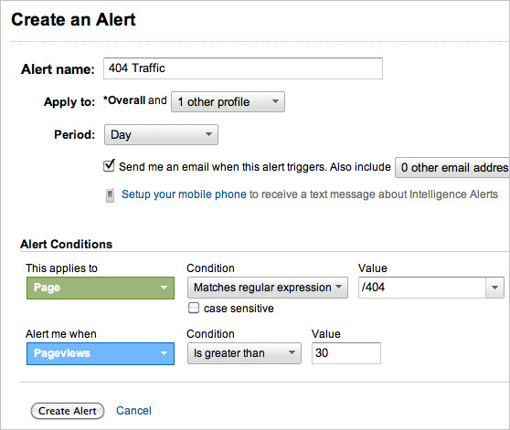 Google Analytics Alerts