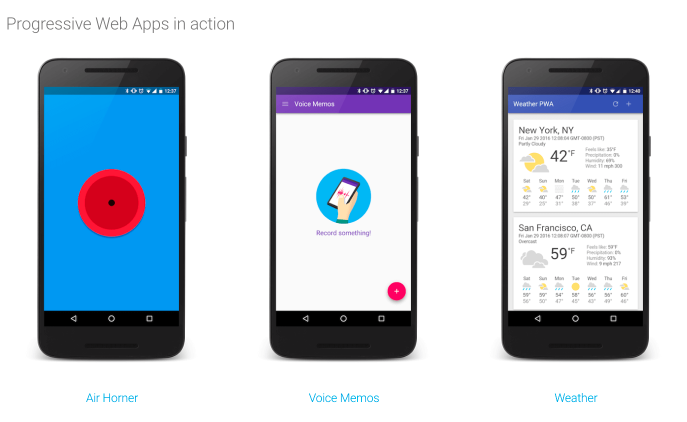 App actions. PWA приложения примеры. Progressive web apps. PWA приложение мобильное PNG. What is Progressive web app.