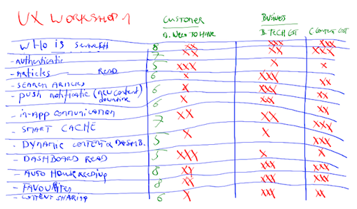 07-validationmatrix-opt-small