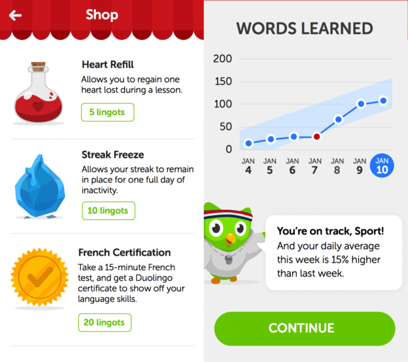 Duolingo Words Learned and Shop