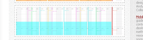 Designing a single grid system for all Wikimedia projects