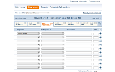 fourteenDayz Time Sheet Entry Screenshot