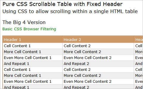 Pure CSS Scrollable Table with Fixed Header