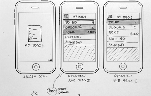 A sample UI flow