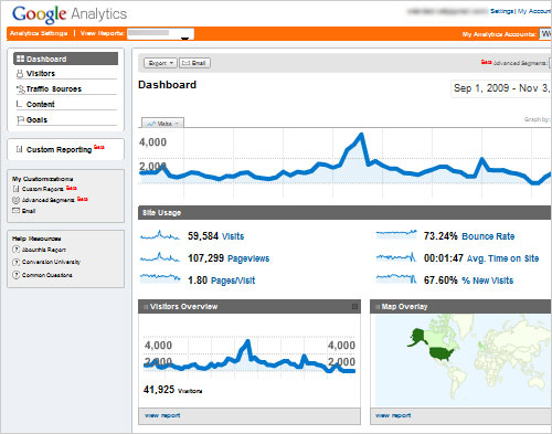 Study Analytics