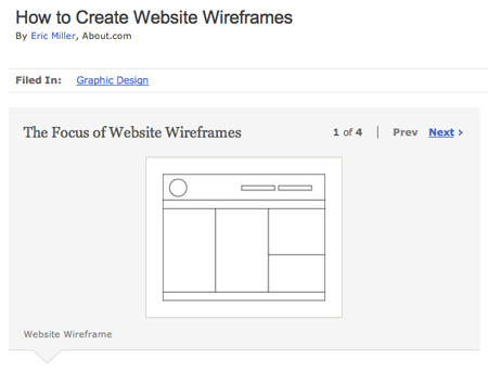 Wireframes Screenshot