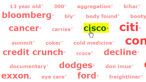 Screenshot Tagcloud