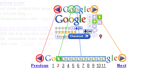 CSS Sprites