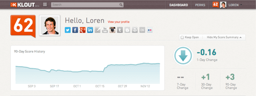 Klout Profile Screenshot