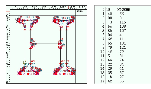 Viewing the hints for Goudy Old Style's 'H' using FontForge