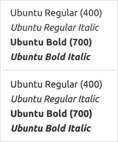 ubuntu font